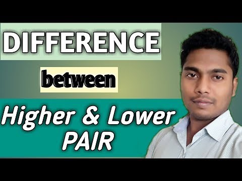 Difference between higher and lower pair