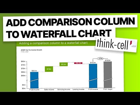 Add A Comparison Column To Waterfall Charts in Think-Cell