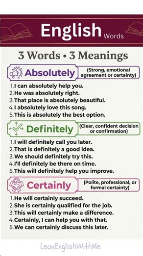 Absolutely vs Definitely vs Certainly How to Use These English Adverbs Correctly