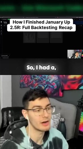 My January 2025 Backtesting Results: #TradingPsychology #DayTrading #futurestrading #backtesting #futures