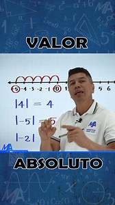 Valor absoluto #matemáticasprofealex #parati | Matematicas Profe Alex