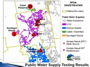 New Well Tests Show Higher Levels of PFOA