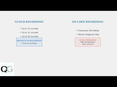 How To Change Recording Time On VicoHome Camera – Adjust Video Length Settings