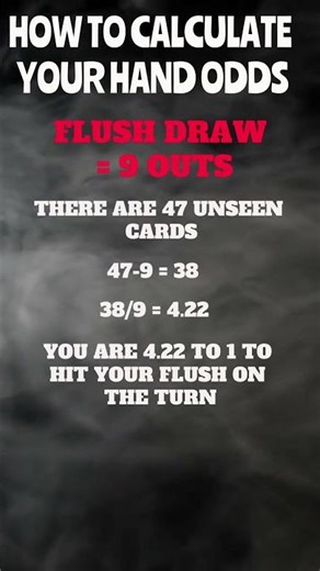 How to Calculate Your Hand Odds in Poker (Most Players Get This Wrong!)