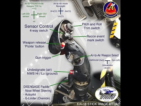 ✪ BMS 4.33 "HOTAS Joystick and Throttle Setup"