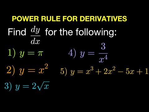 Power Rule for Derivatives (Tagalog/Filipino Math)