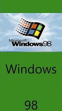 Windows Startups and Shutdowns #windows #microsoftwindows #technology #tech