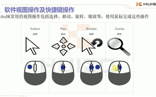 ROBODK2软件的基础操作