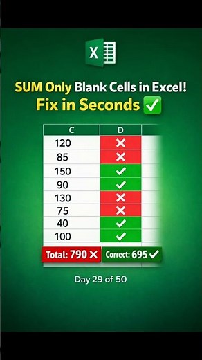 Excel SUMIFS Blank Formula | How to SUM Only Blank Cells #exceltips #excel #exceltricks
