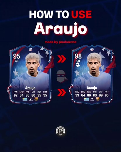 How to Use New COPA and EURO Players in FC24 (UT)