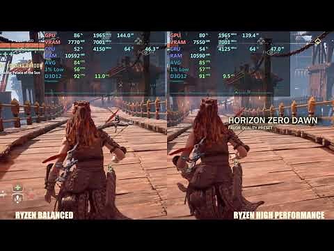 AMD Ryzen power plans comparison test - High performance vs Balanced