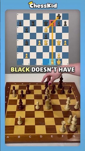Magnus Carlsen's Secret Tactic DISCOVERED ‼️