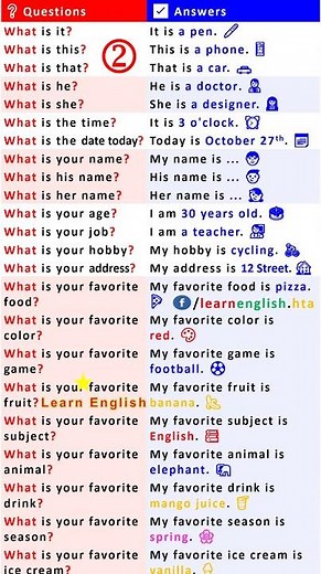 (Wh) What Questions and Answers 2 | English Grammar Practice | Wh words What, How, When, Where...