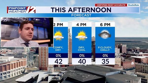 WPRI 12 Weather Now 2/23/25: Seasonable, Dry Today; Milder Temperatures Ahead