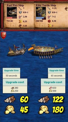 Fast Fire Ship vs Elite Turtle Ship | Britons vs Koreans | AoE2 #Shorts