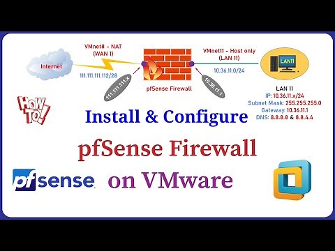 pfSense - Install and Configure pfSense Firewall on VMware Workstation