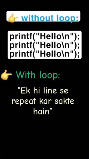 # “C Programming Day 11 | Introduction to Loops 🔥” #