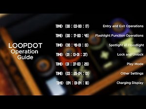 LOOPDOT Operation Guide | All-in-One Tutorial