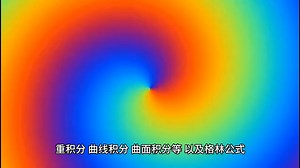 数学分析的内容和框架