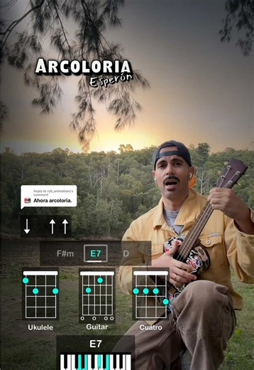 Tutorial fácil de Arcoloria: Ukulele y Piano