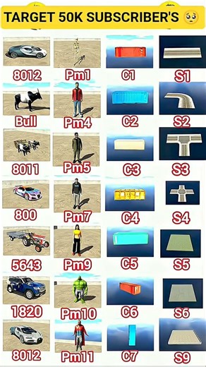 Real code 💥 Indian bike driving 3d all new cheat code update + plugin cheat code