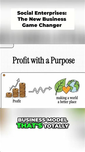 Social Enterprise The Game Changing Business Model #business #entrepreneurship #businessbuilding