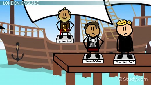 Blood on the River by Elisa Carbone | Summary & Characters