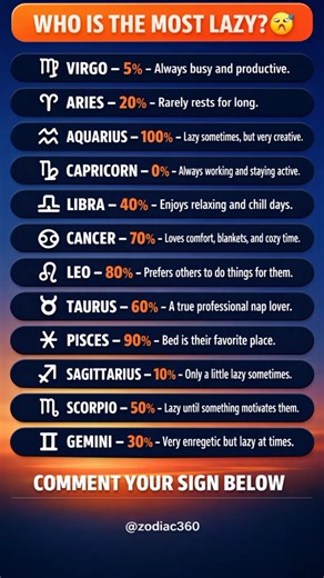 Who Is the Most Lazy Zodiac Sign? Zodiac Signs Ranked #shorts #zodiac