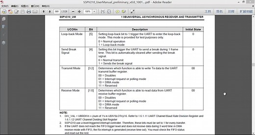 看懂u-boot的神秘面孔