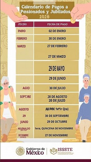 🗓️ Calendario de Pagos ISSSTE 2026: ¡Fechas Oficiales! 💰