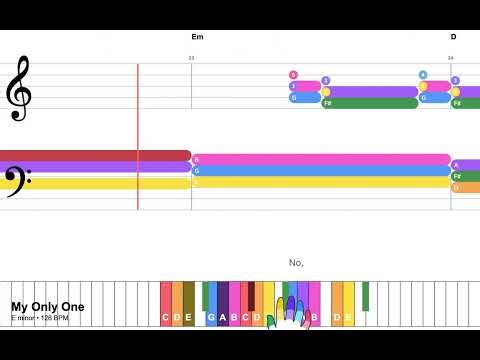 My Only One (E)– Super Easy Piano with Lyrics and Chords