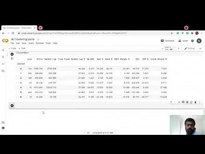 Model the data: Clustering with Python