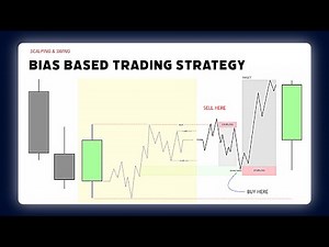 BIAS Based Trading Strategy For Scalping, Intraday & Swing Trading #dhanone3 #tradingstrategy