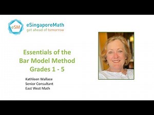 Essentials of the Singapore Math Bar Model Method - Webinar