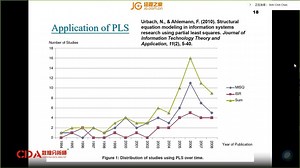量化分析与SSCI与SCI期刊发表的初体验