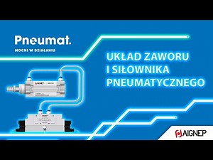 Zawór pneumatyczny 5/2 bistabilny. Schemat podłączenia zaworu z siłownikiem pneumatycznym ISO15552.