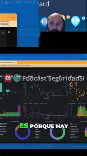 Learn cybersecurity for free with free bite-sized lessons and complete courses at Seguridadsi