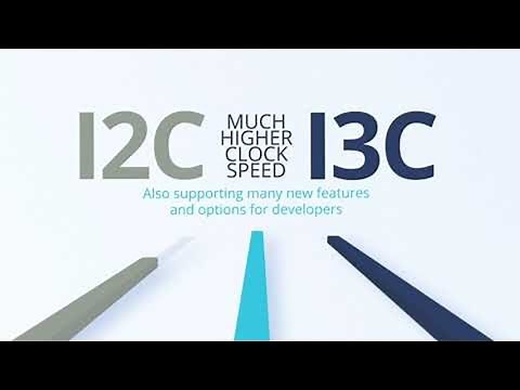 What is I3C®?