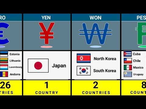 How many countries used the same currency | money comparison 💵
