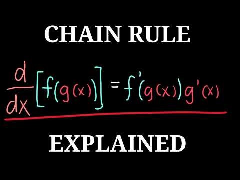 Chain rule how to solve EXPLAINED in 7 minutes with practice problems