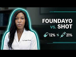 The Foundayo Pill Hype vs Reality: A Doctor Explains