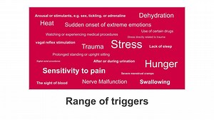 In this video taken from our Pacemaker Essentials course, you'll learn how dual-chamber pacemakers treat cardioinhibitory syncope. Discover the different mechanisms that pacemakers use to know when a patient is about to suffer from a vagal episode and what they do to immediately treat it. Find out more: http://bit.ly/2ZOmEzy | Medmastery