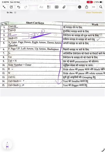 MS PowerPoint Shortcuts: Presentation Master Ban jao! #powerpoint #msoffice
