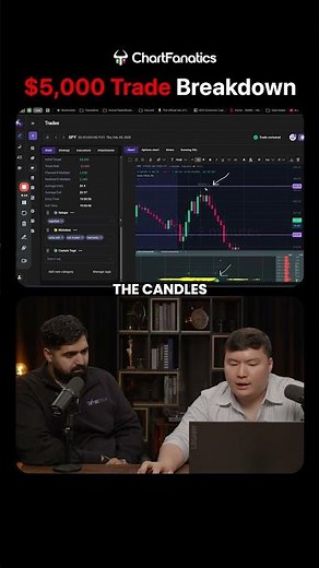 The ONE Trading RULE That KEEPS Every Decision SIMPLE🚨
