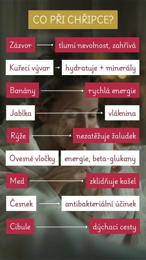 CHŘIPKA - co na ní pomáhá? #chripka