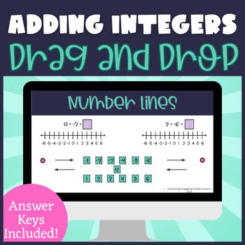 Adding Integers with Counters & Number Lines I Integer Word Problems I 7th Grade
