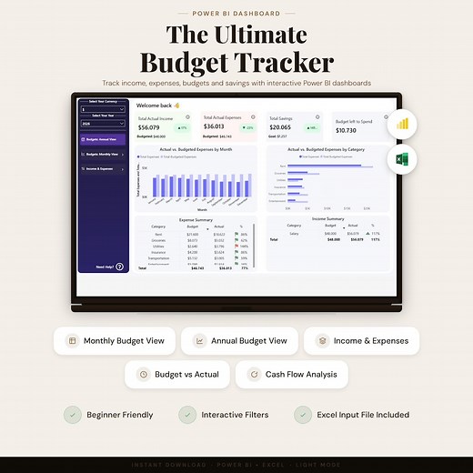 Power BI Monthly Budget Tracker | Budget Vs Actual Expense Dashboard - Etsy