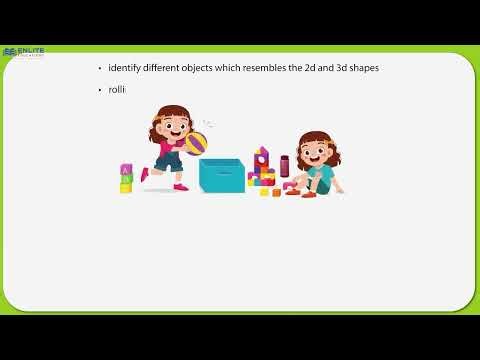 Lesson 3 Shapes and Patterns CRD class 1 maths