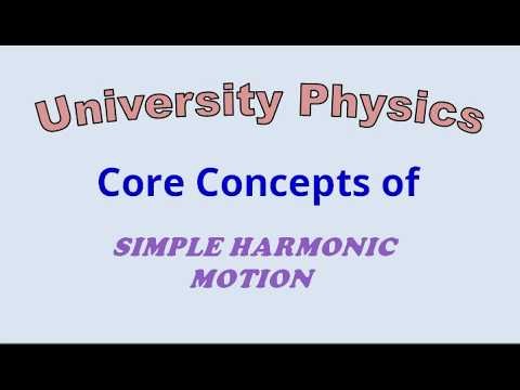 Simple Harmonic Motion