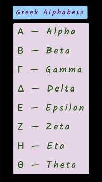 #shorts#short#shortvideo#greekalphabet#greekalphabets#learningshorts#learning#alpha#beta#gamma